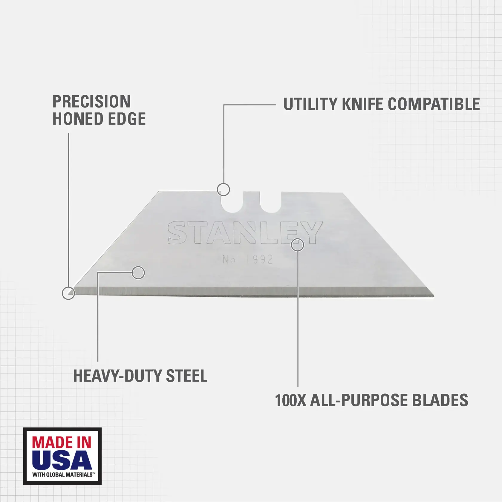 STANLEY utility knife blade made of heavy-duty steel, featuring a precision honed edge, compatible with utility knives, and labeled as all-purpose blades. Includes 'Made in USA with Global Materials' logo.