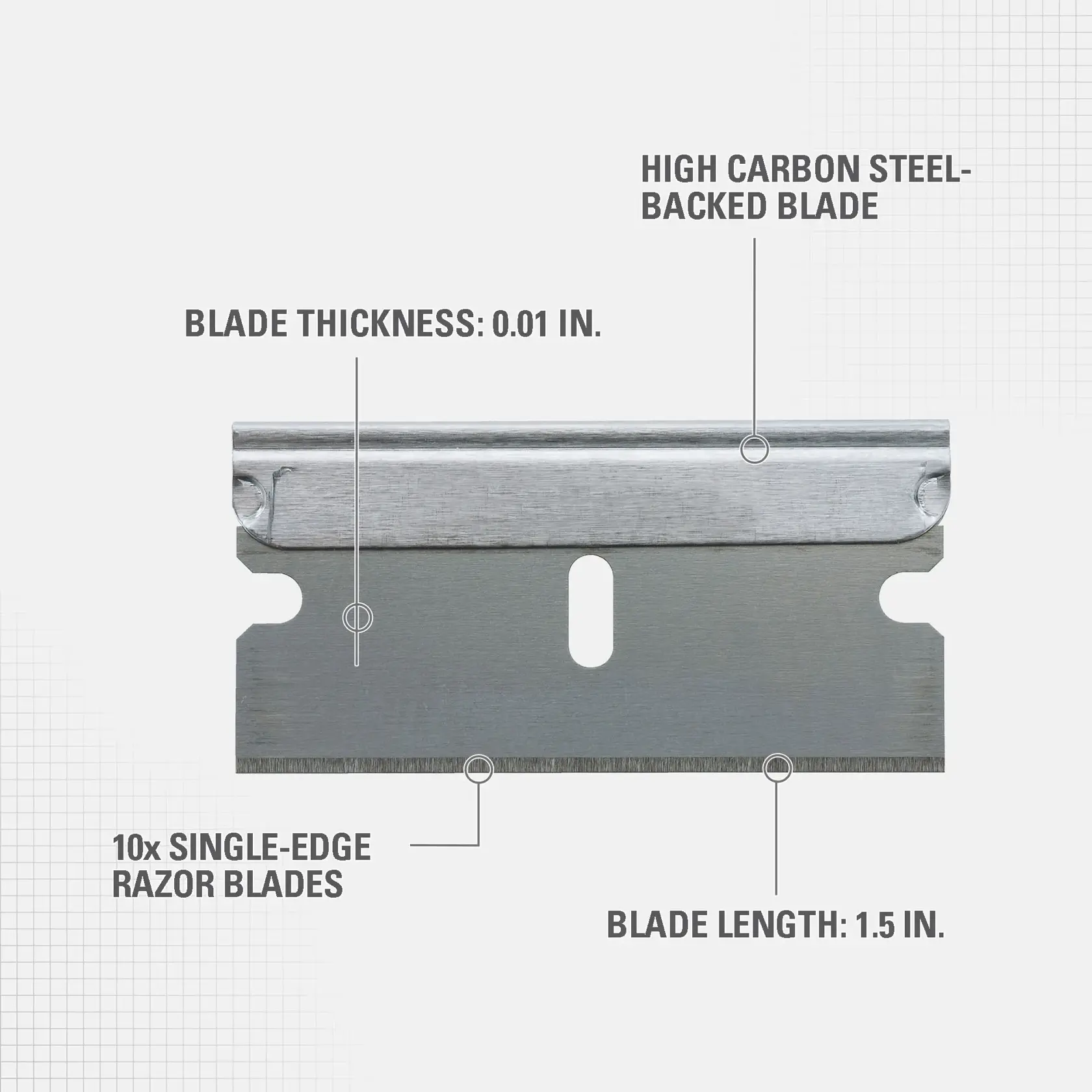 Image of a single-edge razor blade with highlighted product features: blade thickness of 0.01 inch, blade length of 1.5 inches, made with high carbon steel-backed blade, and pack contains 10 single-edge razor blades.