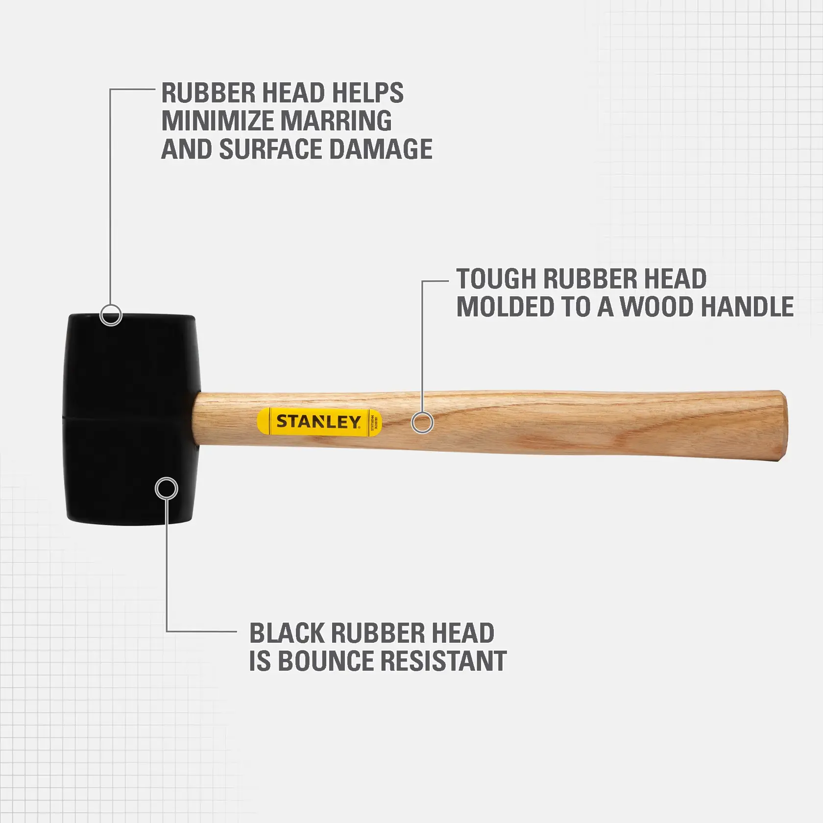 A Stanley rubber mallet with a black rubber head and a wooden handle. The image highlights features such as a rubber head that helps minimize marring and surface damage, a tough rubber head molded to a wood handle, and a black rubber head that is bounce resistant.