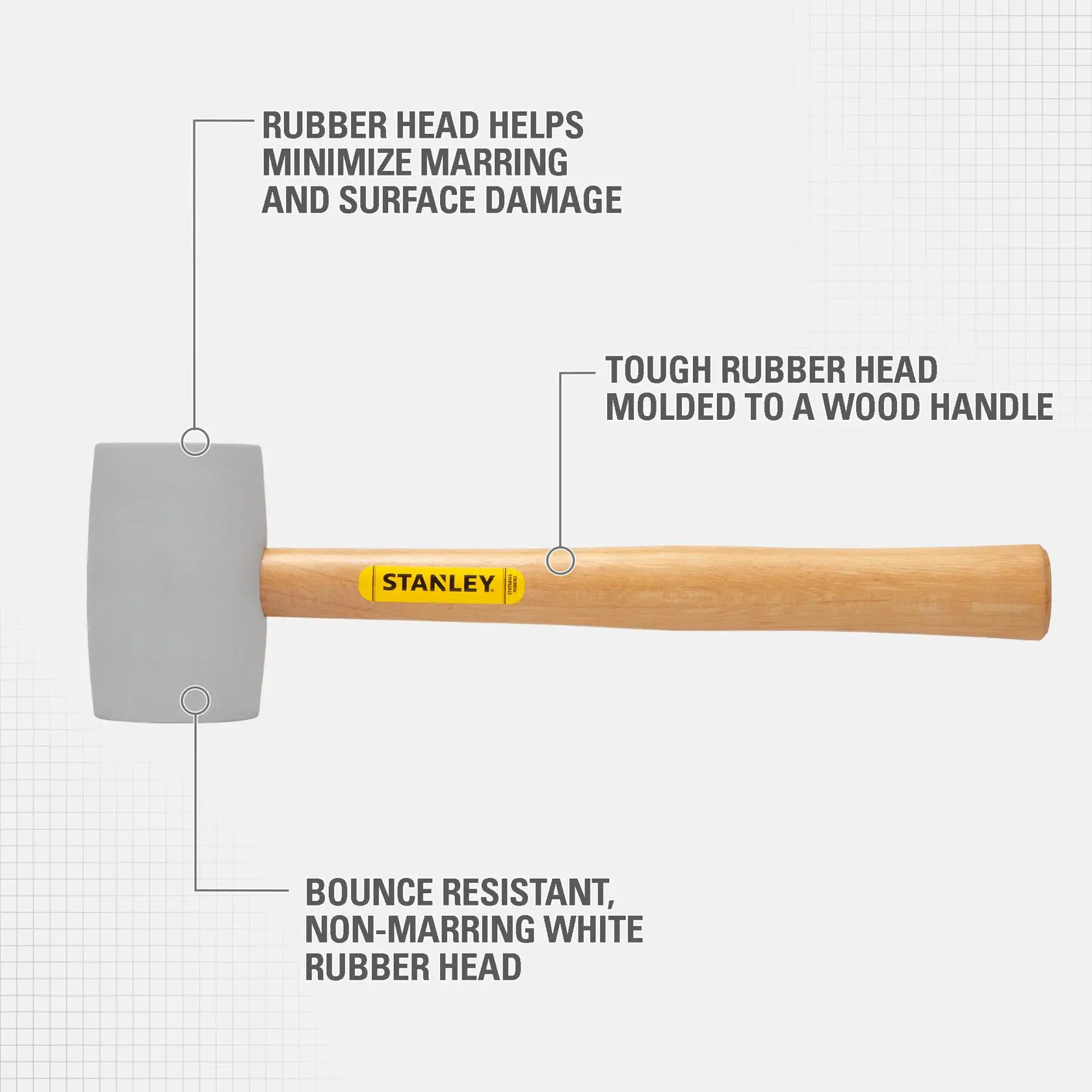 Image of a STANLEY STHT56145 rubber mallet with a white rubber head and wooden handle. The highlighted features describe the rubber head as minimizing marring and surface damage, being bounce-resistant and non-marring, and note that the tough rubber head is molded to the wood handle.